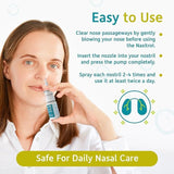 Nasitrol: cuidado-nasal-diario para pasajes nasales limpios y humectados.