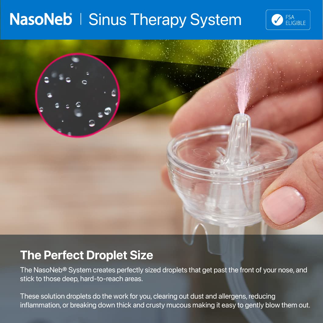NASONEB: copa nebulizadora de 30 ml para aplicación nasal