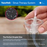 NASONEB: copa nebulizadora de 30 ml para aplicación nasal