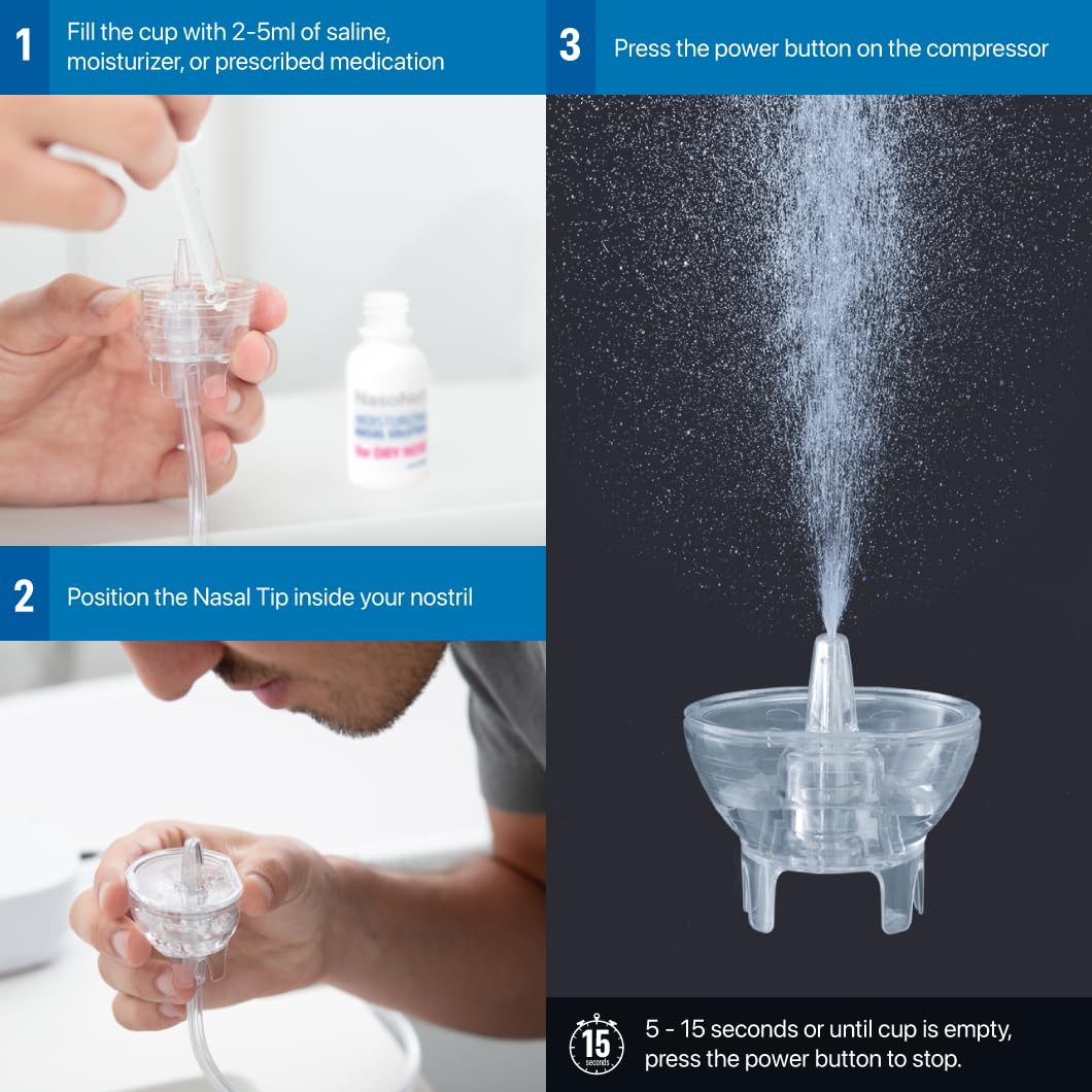NASONEB: tip nasal para aplicación suave y precisa