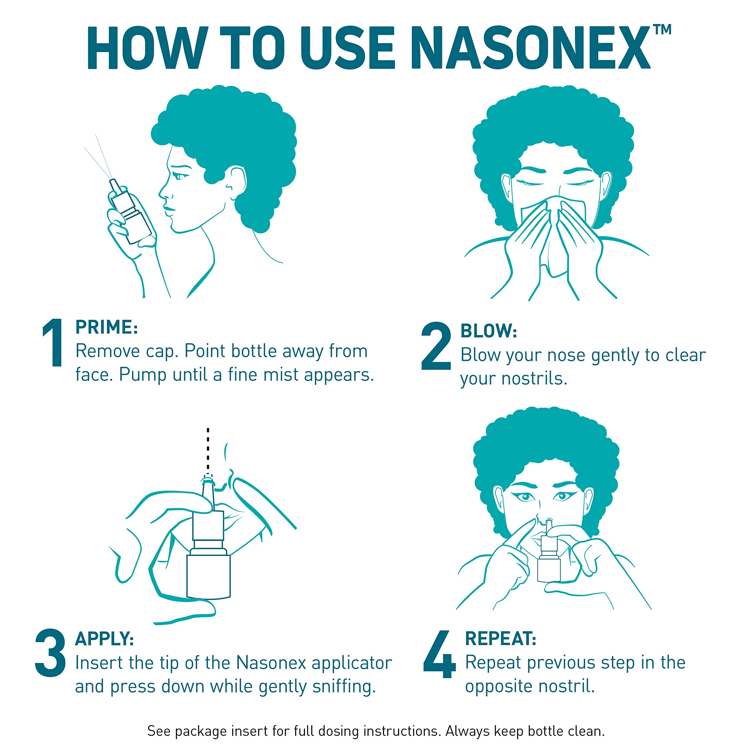 Nasonex con 120 pulverizaciones para tratamiento prolongado.