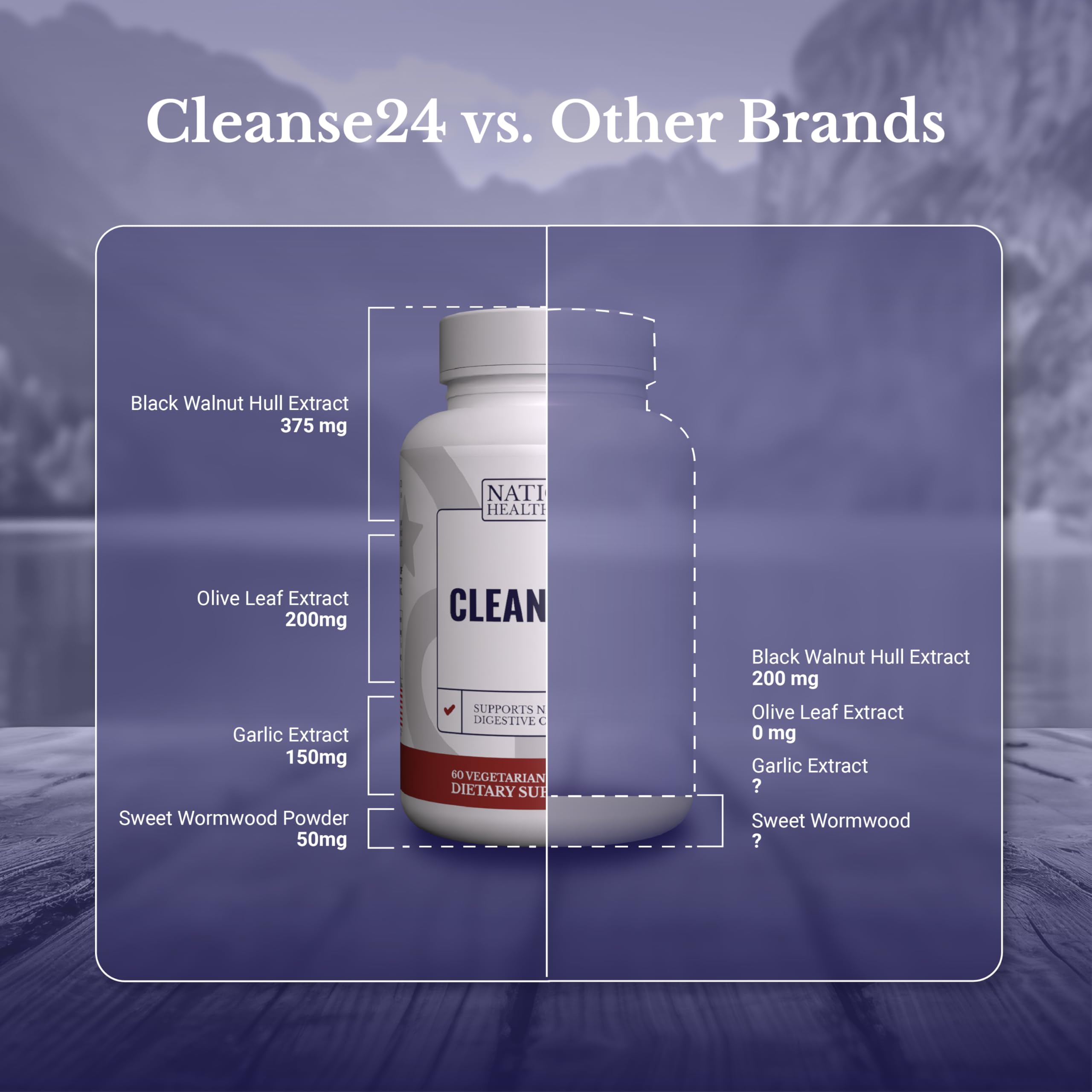 NATION HEALTH MD Cleanse24: nuez negra para equilibrio intestinal suave.