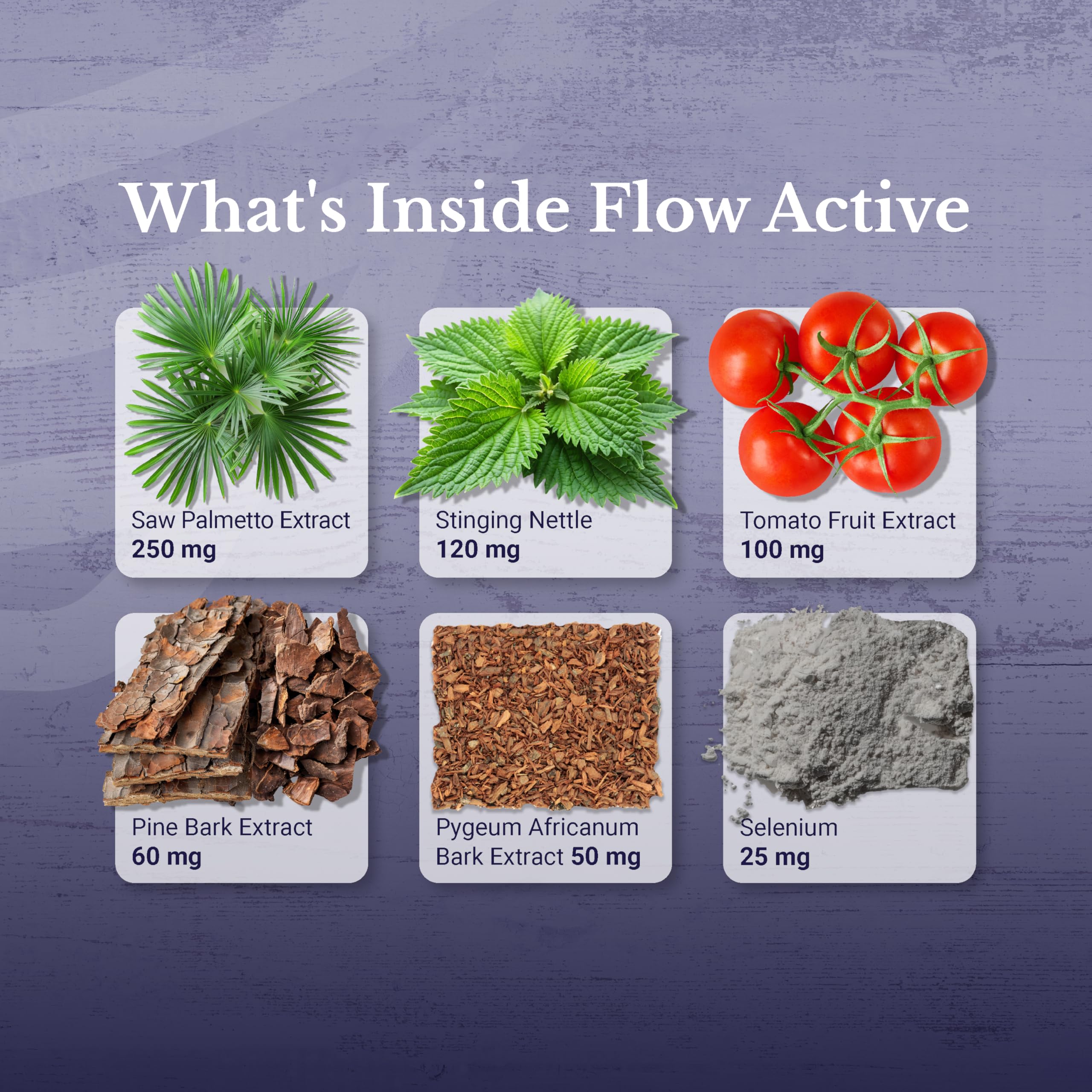 NATION HEALTH MD Flow Active: ingredientes clave destacados para la salud masculina.