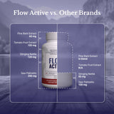NATION HEALTH MD Flow Active: serenoa repens, opción tradicional para salud prostática.