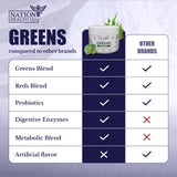 NATION HEALTH MD Greens: hecho en EEUU con ingredientes orgánicos.