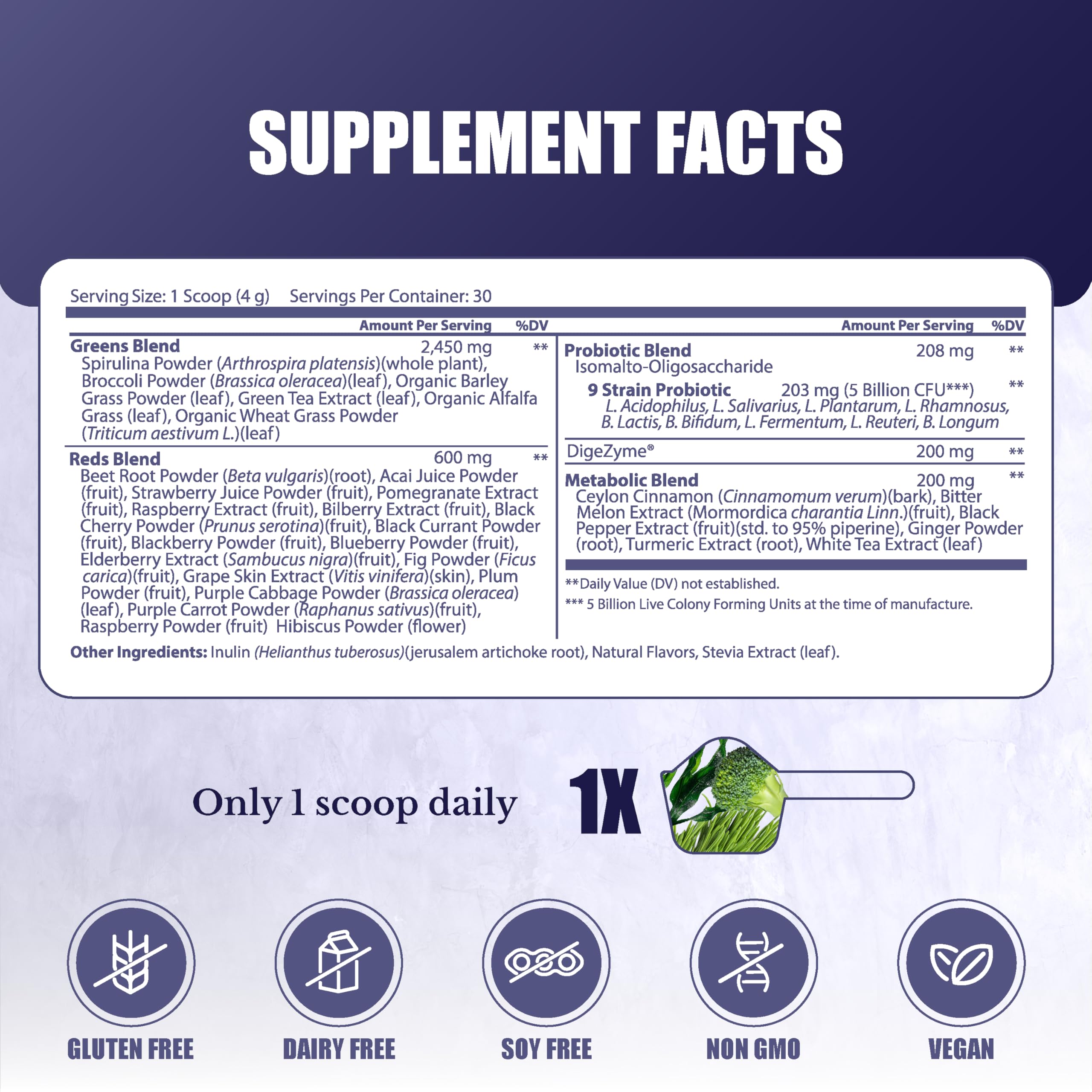 NATION HEALTH MD Greens: probióticos para apoyo digestivo y balance intestinal.