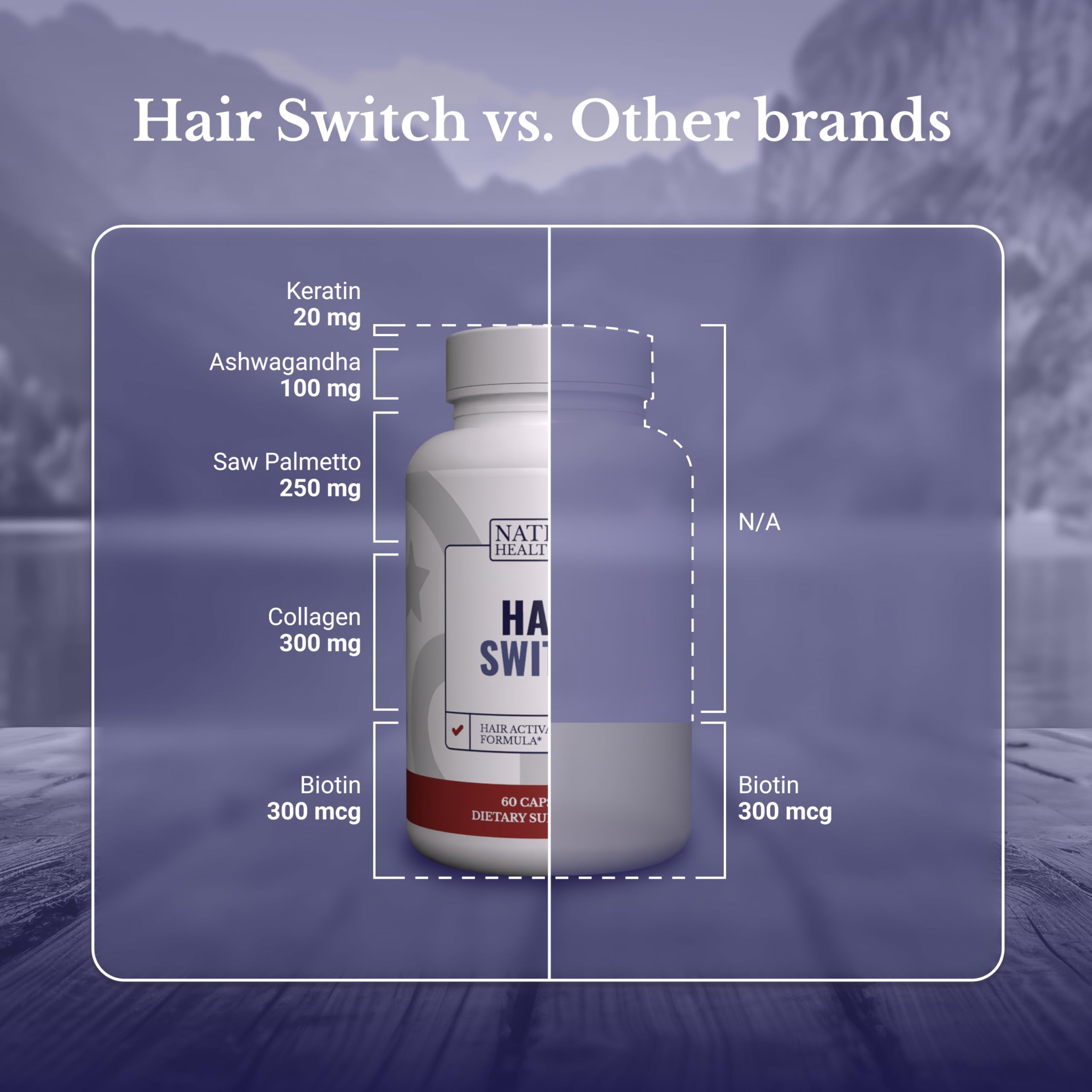Hair Switch de NATION HEALTH MD: cápsulas diarias para un cuidado continuo