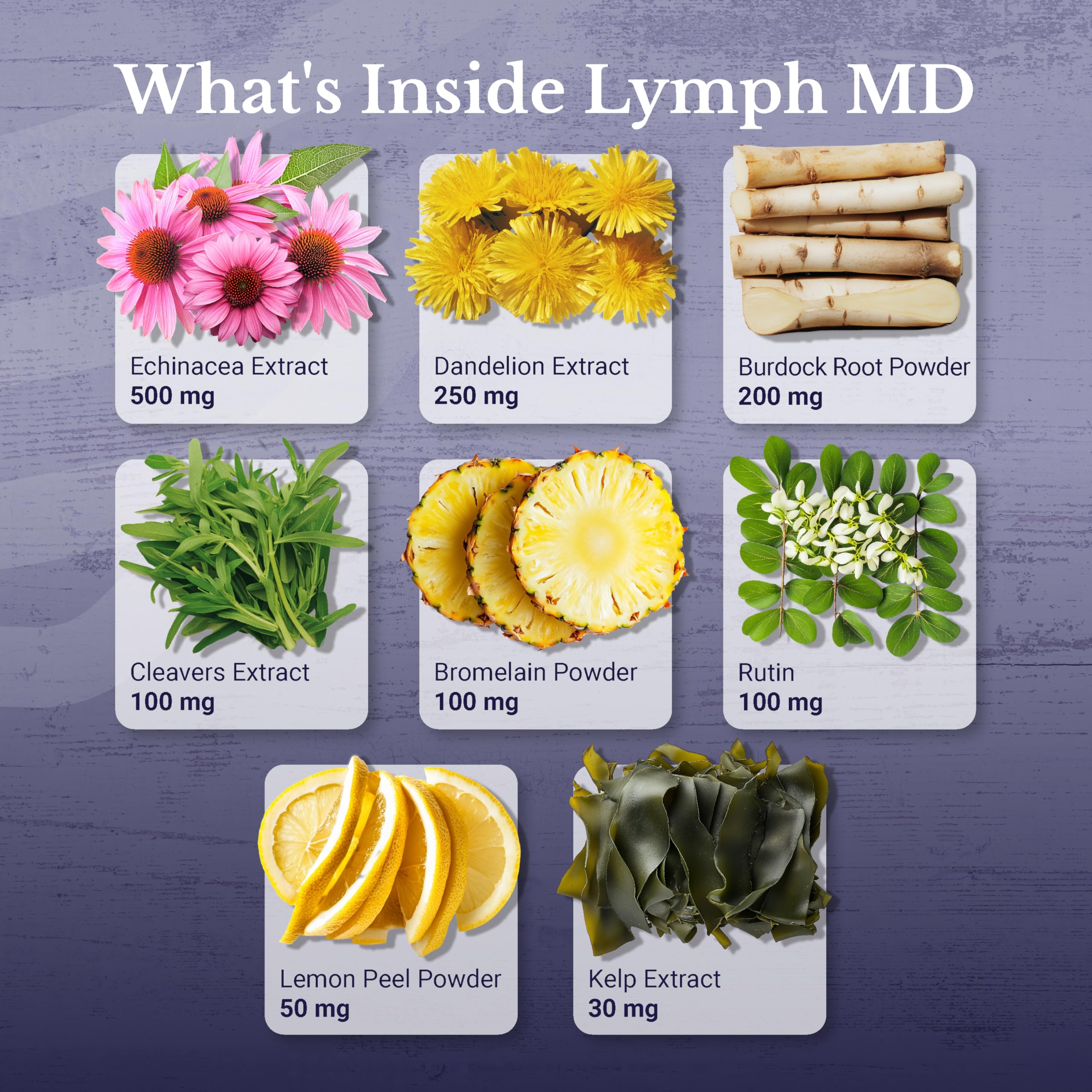NATION HEALTH MD Lymph MD etiqueta frontal, información clara para uso diario