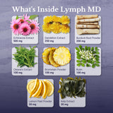 NATION HEALTH MD Lymph MD etiqueta frontal, información clara para uso diario