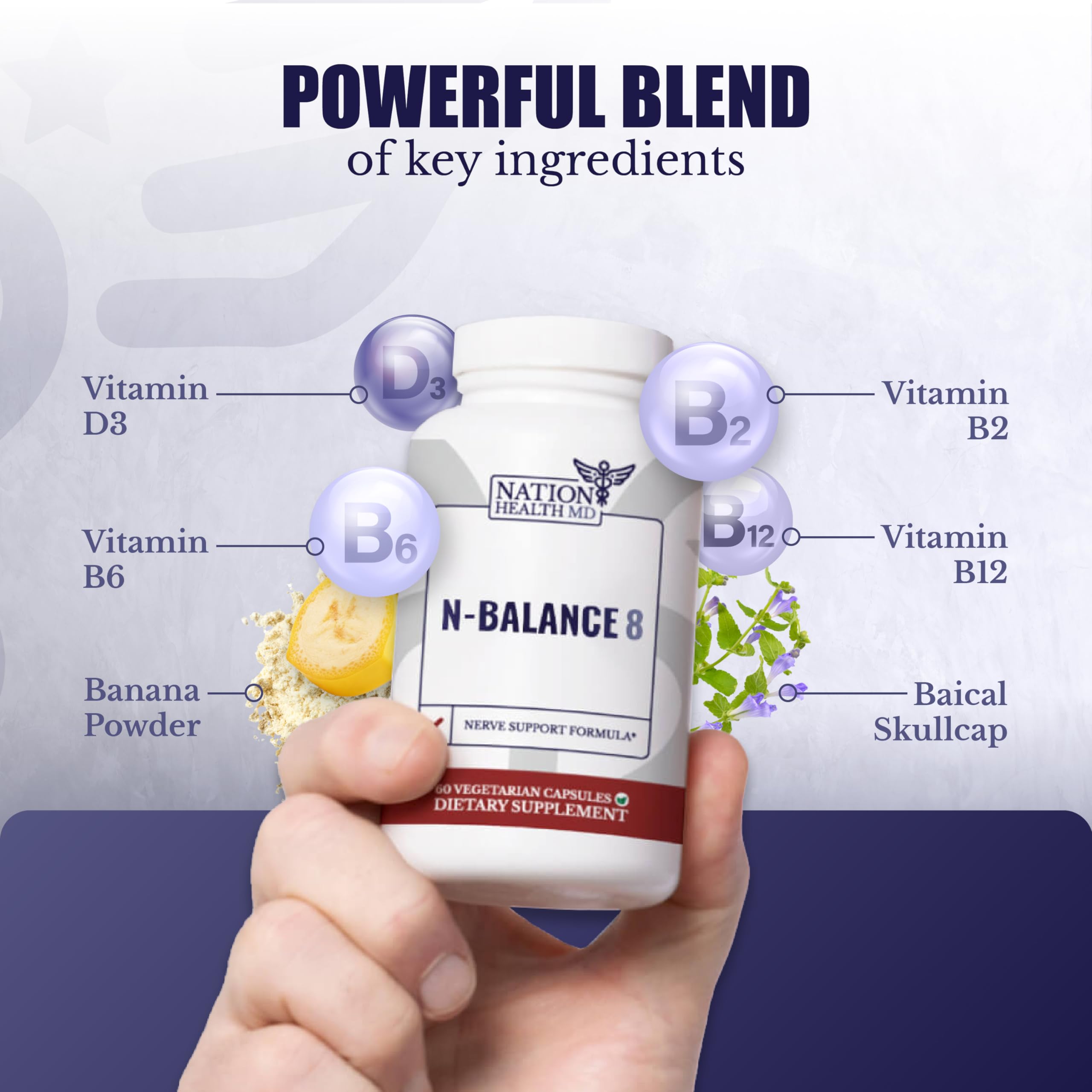 Etiqueta frontal N-Balance8 Nation Health MD, información clara de ingredientes