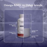 NATION HEALTH MD Omega-3 MD, dosis de 3600 mg, EPA y DHA por porción.