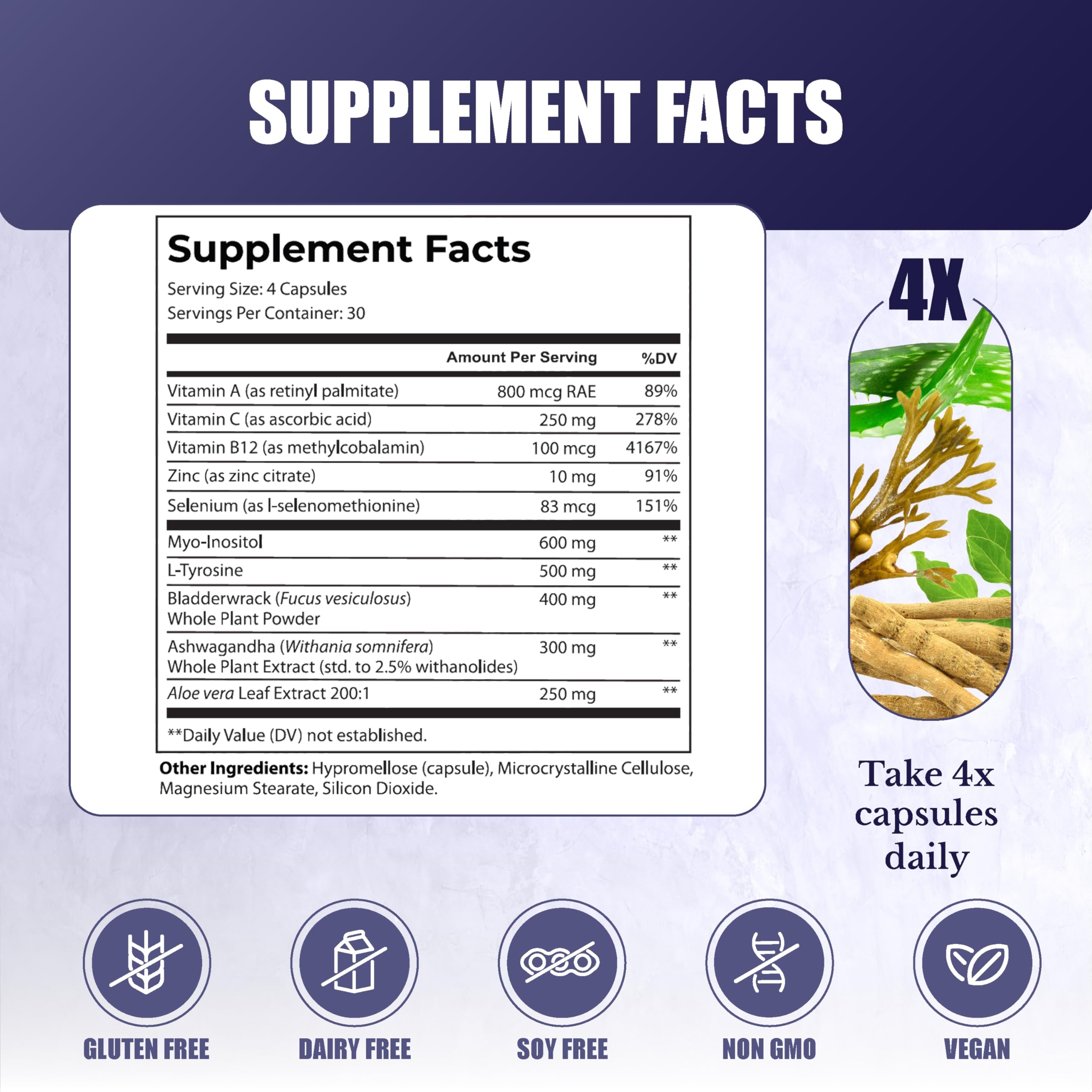 NATION HEALTH MD Thyro Support, etiqueta clara con ingredientes clave.