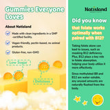 NATISLAND gomitas L-metilfolato: uso diario sencillo para toda la familia.