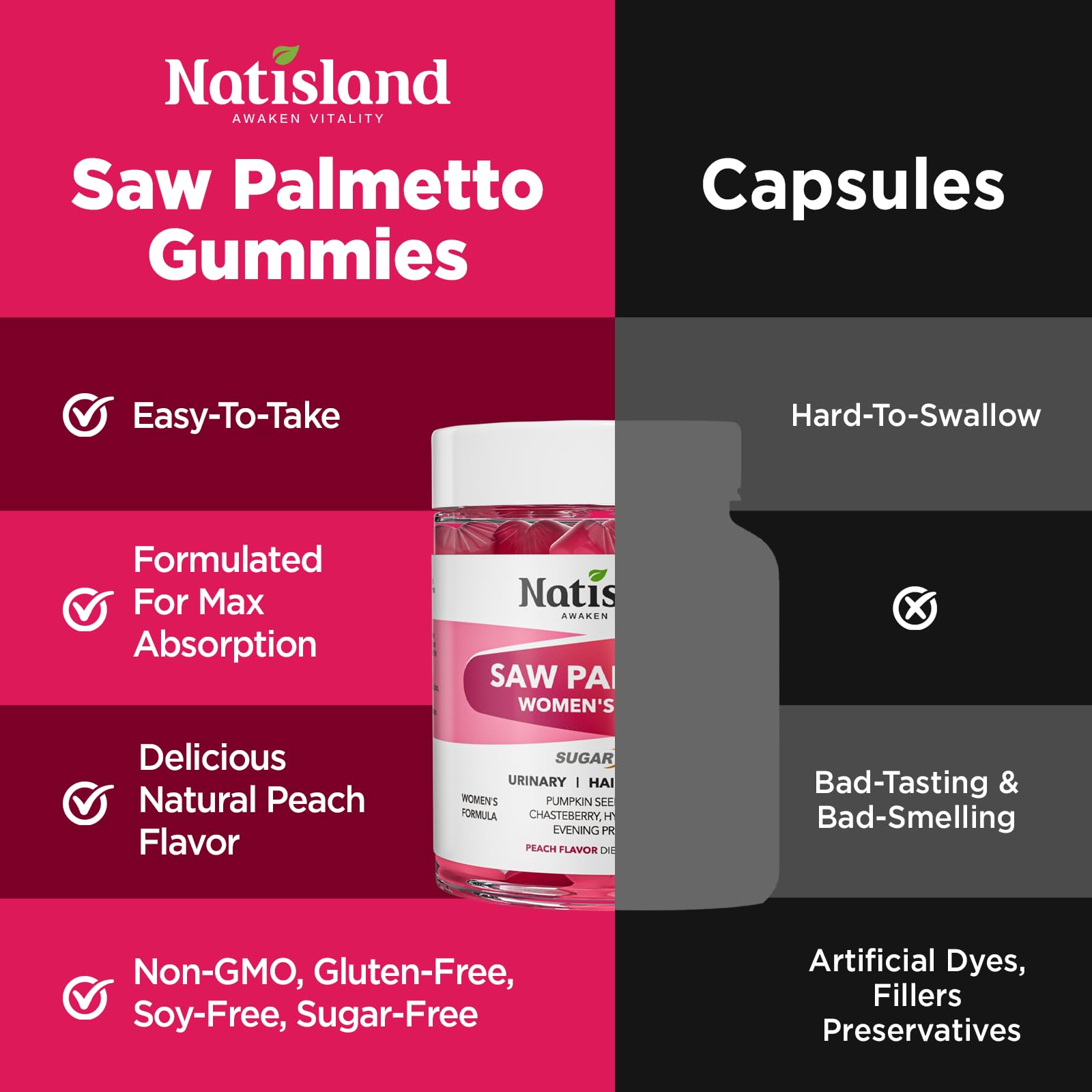 NATISLAND palmetto para mujeres, uso diario cómodo en formato masticable.