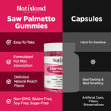 NATISLAND palmetto para mujeres, uso diario cómodo en formato masticable.
