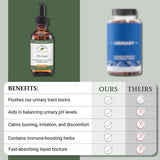 Native Remedies UTI-Clear, frasco en mesa, uso cómodo en casa.