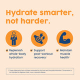 NativePath Native Hydrate: panel de ingredientes con 14 vitaminas y minerales.