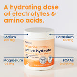 NativePath Native Hydrate: uso previo al entrenamiento para mejor hidratación.