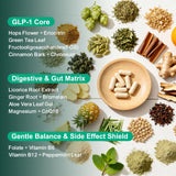 Natprime GLP-1: uso diario para energía estable y digestión suave