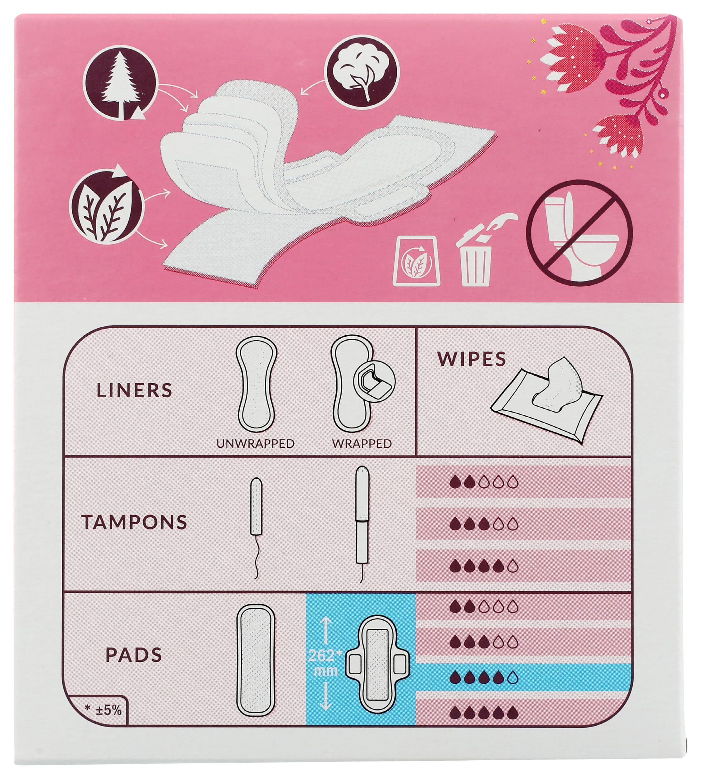 Natracare Ultra Extra con absorción súper para flujo intenso