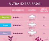 Natracare Ultra Extra envase ecológico, menos residuos.