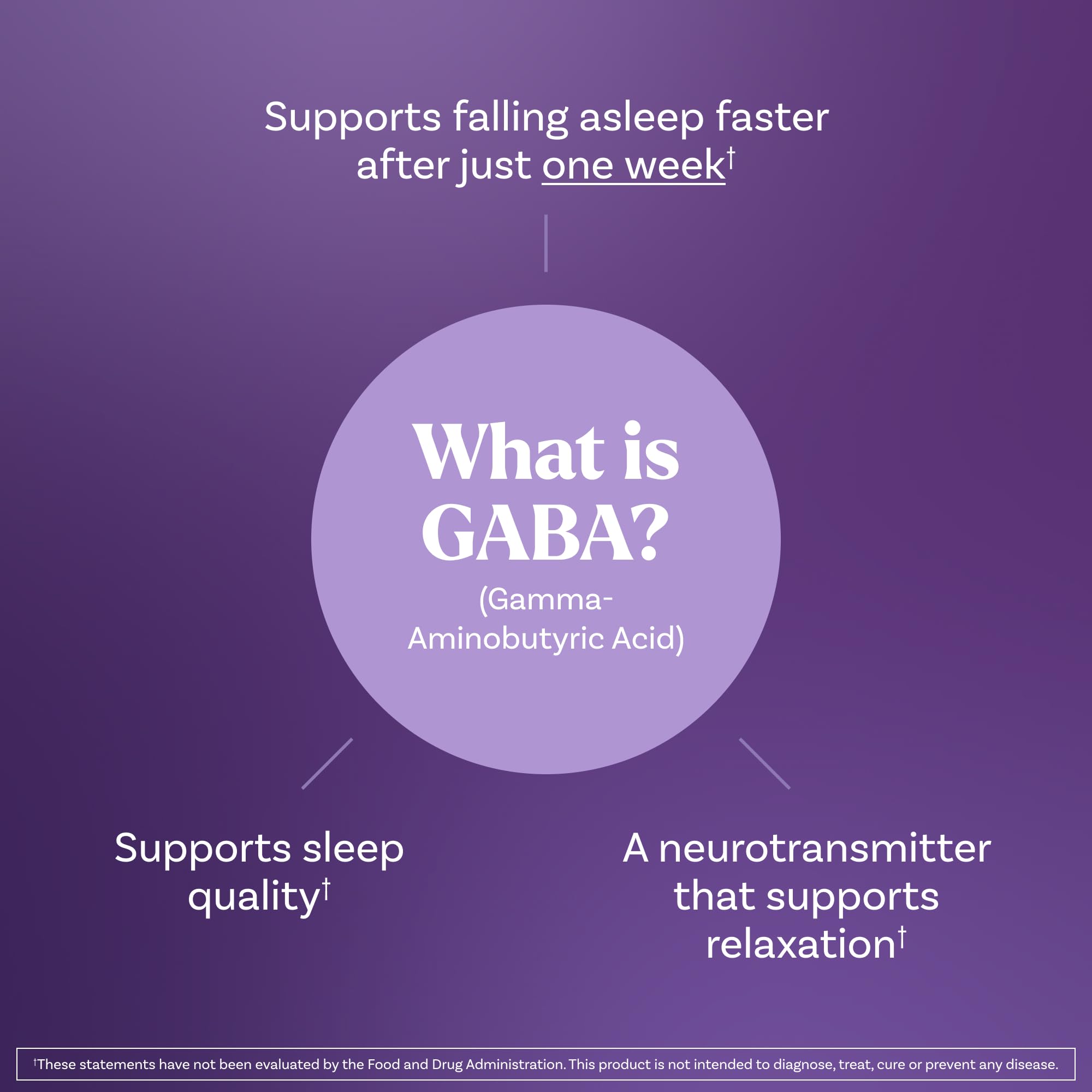 Natrol Sleep & Restore: ingrediente GABA para relajación nocturna