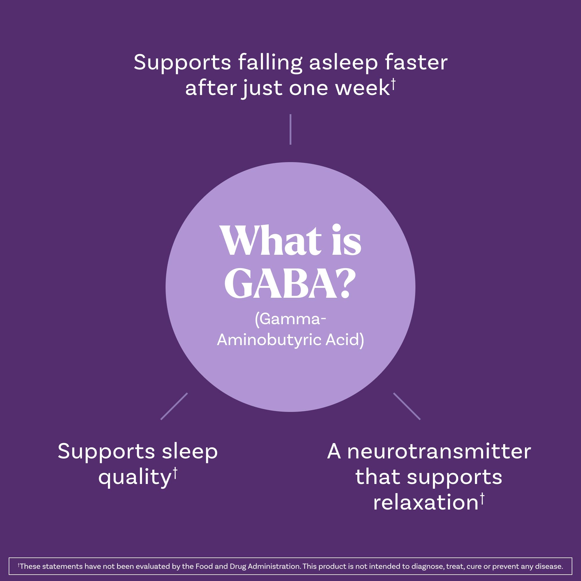 Natrol Sueño y Recuperación bebida sin melatonina para dormir naturalmente.