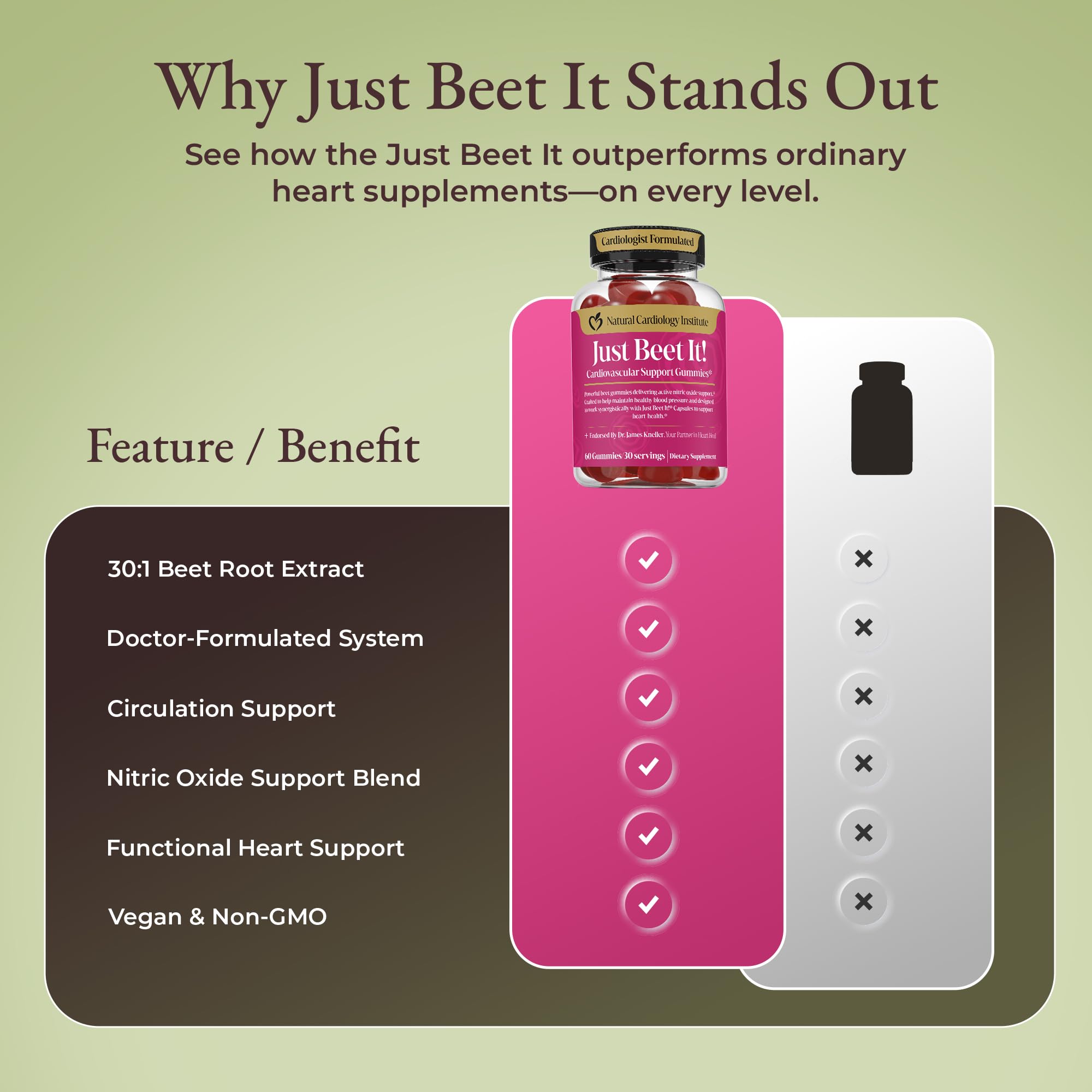 Just Beet It con vitaminas B12, C y niacina para bienestar diario