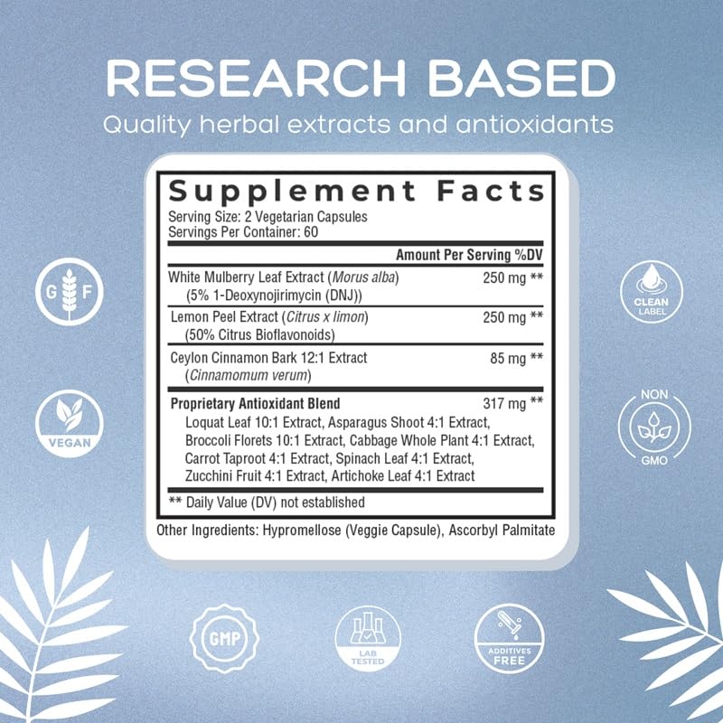 Ingredientes respaldados por estudios en Natural Cure Labs