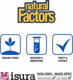 Natural Factors Advanced Eye Factors: envase compacto, fácil de guardar.