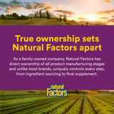 Natural Factors finca orgánica certificada, cultivo sostenible y biodiversidad.