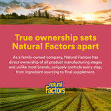 Certificado ISURA de Natural Factors, garantía de calidad y pureza