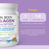 Natural Factors Colágeno Total Cuerpo: polvo sin sabor se disuelve rápidamente.