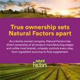 Natural Factors compromiso de calidad y sostenibilidad