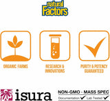 Natural Factors Curcuminer cápsulas en blister, formato práctico para la rutina diaria