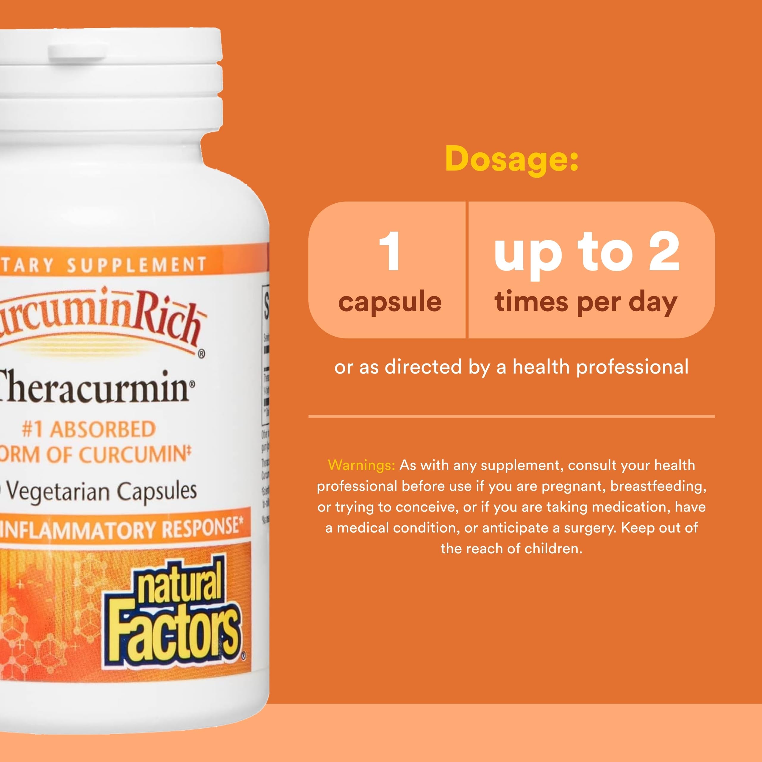 Capsulas de CurcuminRich Theracurmin listas para uso diario.