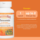 Capsulas de CurcuminRich Theracurmin listas para uso diario.