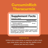 Natural Factors CurcuminRich Theracurmin ingredientes, curcumina de alta biodisponibilidad