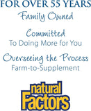 Natural Factors Vitamina D3 y K2, empaque sostenible, opción responsable para compradores.