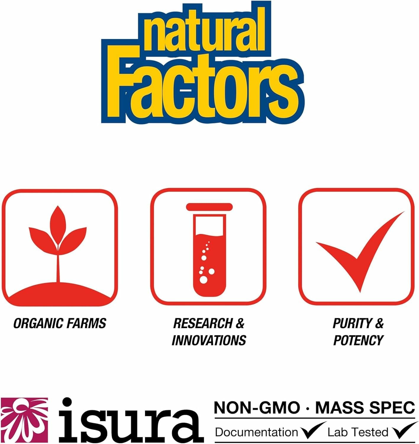 Natural Factors: información en etiqueta sobre uso y seguridad.