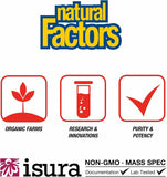 Natural Factors: información en etiqueta sobre uso y seguridad.