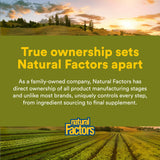 Natural Factors etiqueta sin azúcar y sin OGM