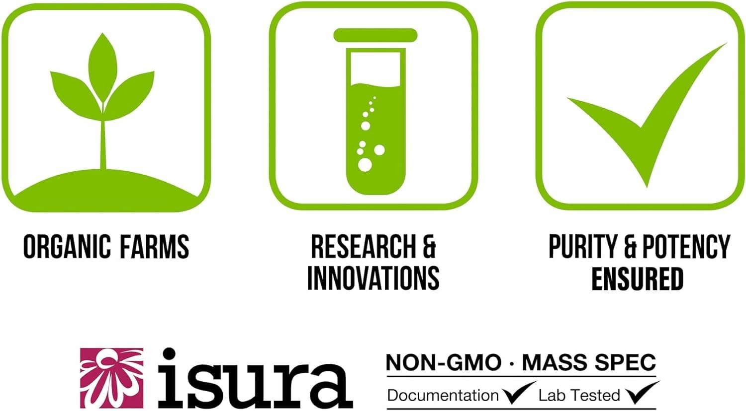 Natural Factors Etiqueta sin lácteos y gluten para dietas.