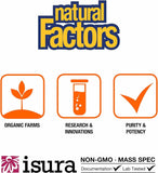 Certificado de calidad de Natural Factors para confianza del usuario