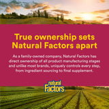 Natural Factors GrapeSeedRich: cápsulas en blister, conveniencia y control de dosificación.