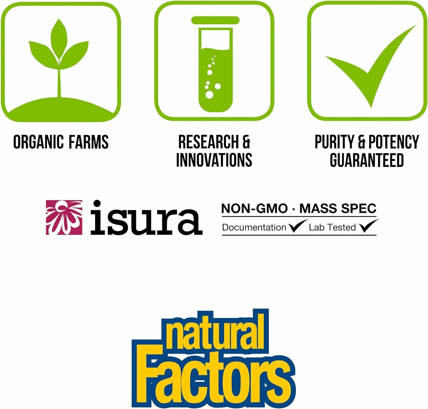 Natural Factors Greens etiqueta nutricional clara, información sobre ingredientes y beneficios.
