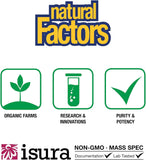 Natural Factors añadir a agua para electrolitos y minerales.