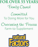 Natural Factors Lactasa Enzyme presentación clara: fácil integración en la rutina digestiva