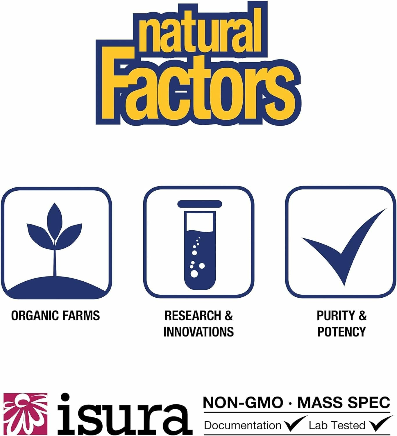 Natural Factors Luteína 20 mg - ingredientes naturales de alta pureza