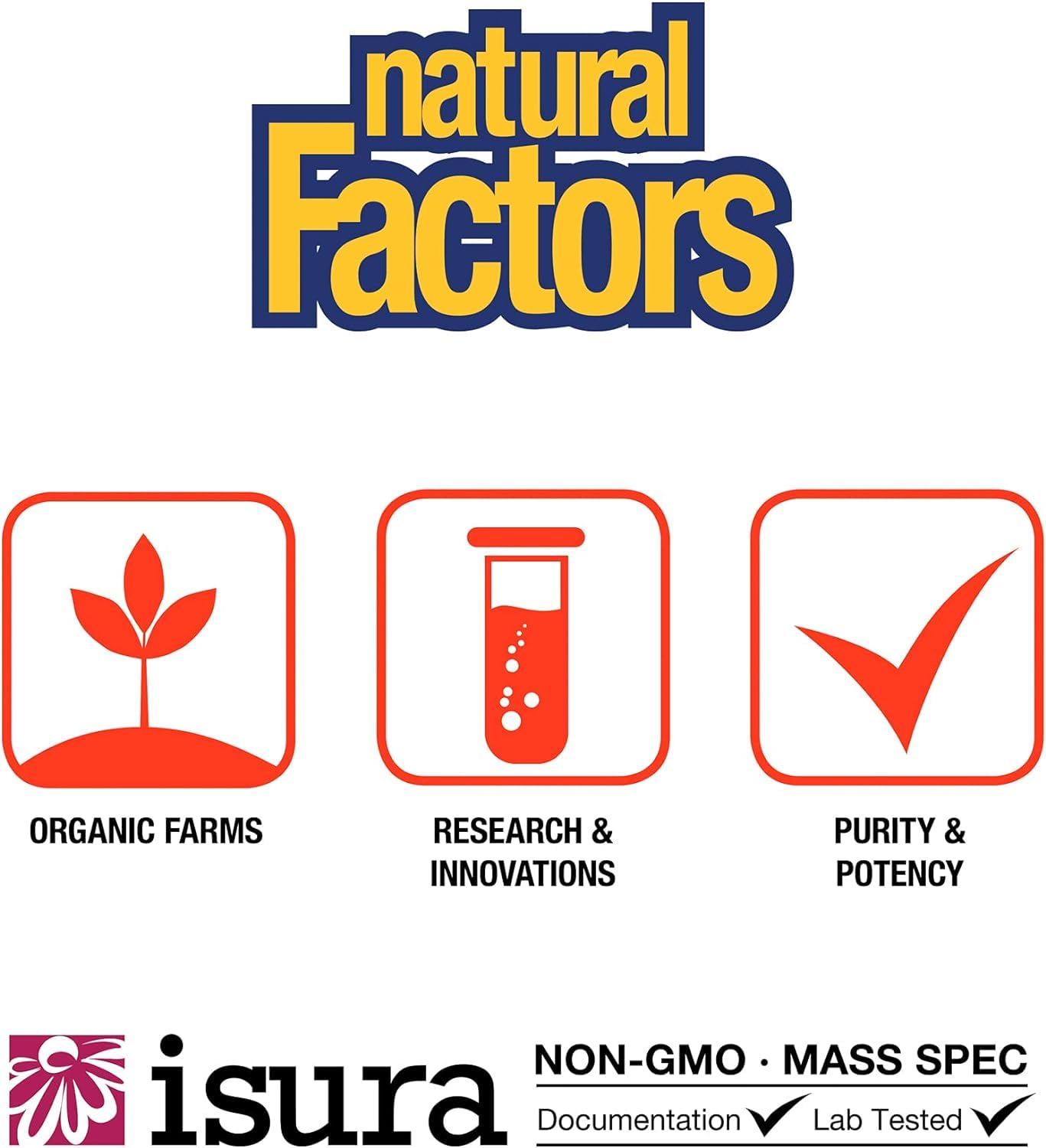 Natural Factors MSM: frasco de 180 cápsulas para conveniencia diaria